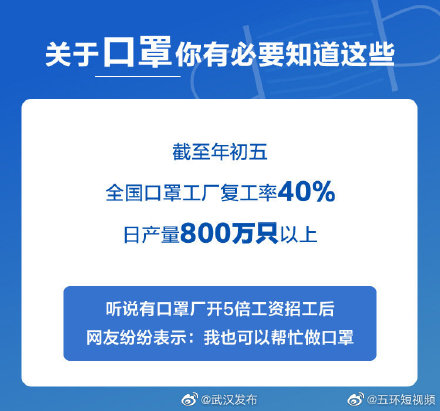 关于口罩你有必要知道这些