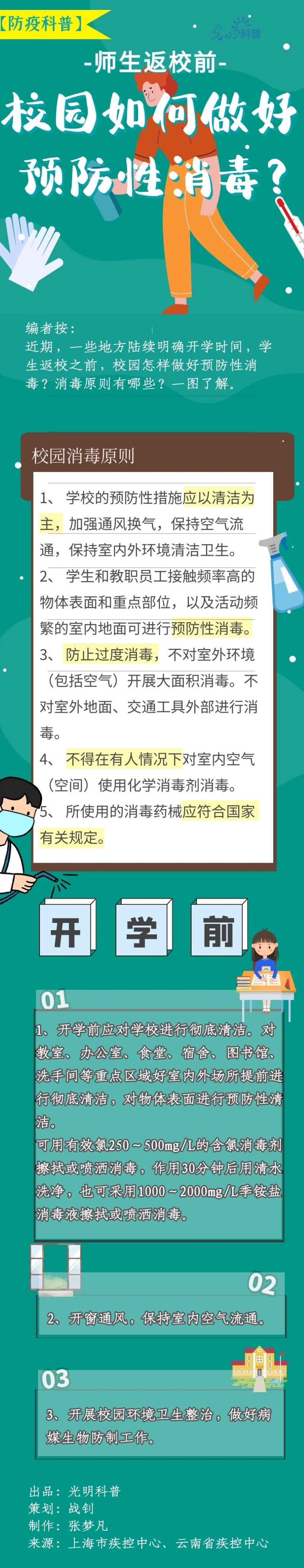 【防疫科普】师生返校前，校园如何做好预防性消毒？