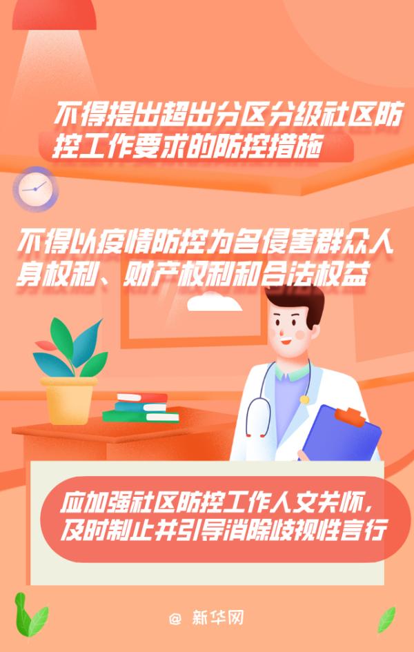 当下社区防控怎么做？最新指南来了！